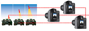 Digital Image Capture to RAID illustration by Christine Arthur