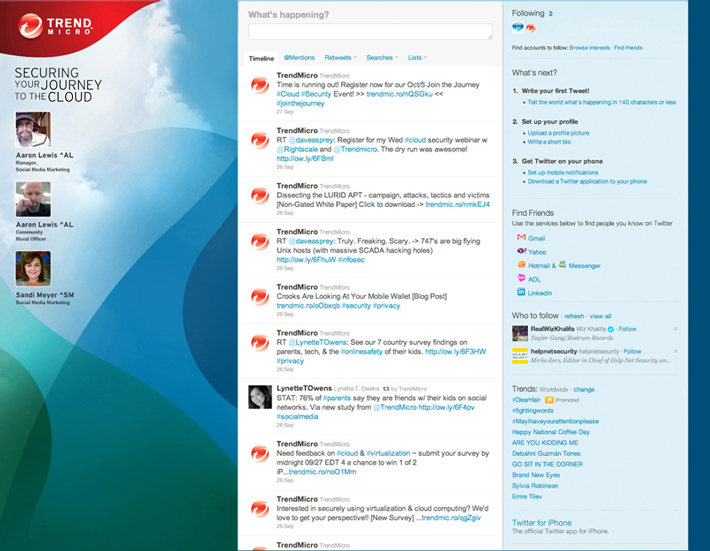 Trend Twitter